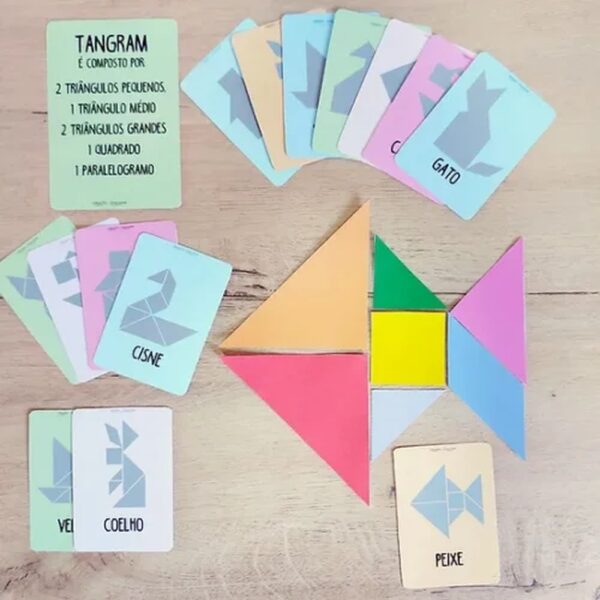 Arquivo Digital TANGRAM