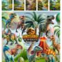 Kit Digital DINOSSAURO JURASSIC
