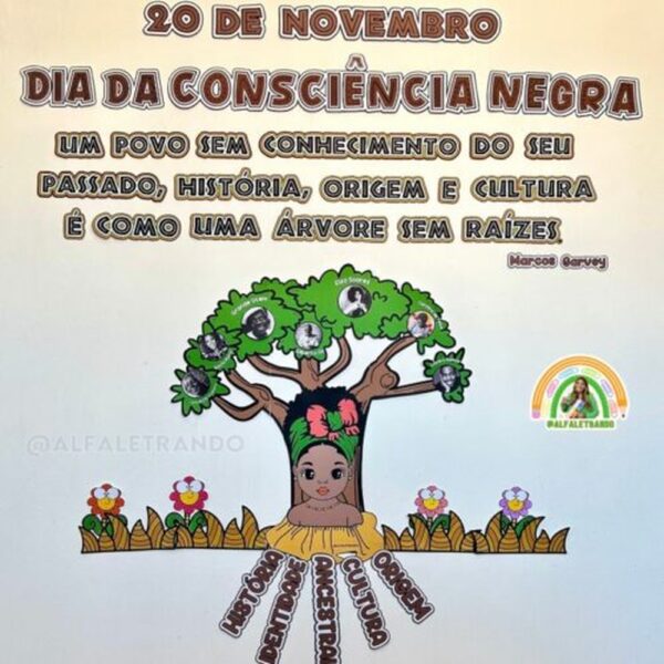 Painel Raízes dia da consciência negra